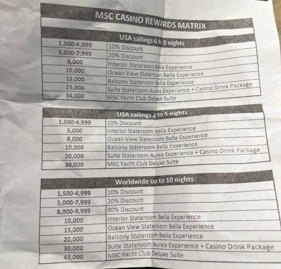 msc cruises casino rewards matric