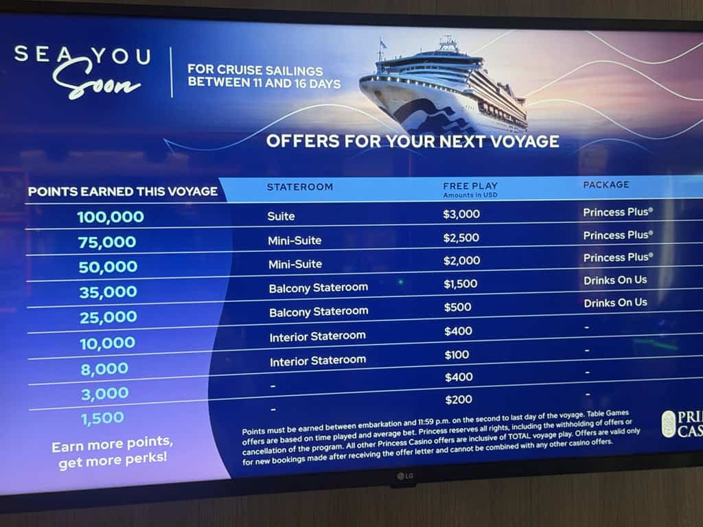 princess casino point chart as of September 2025