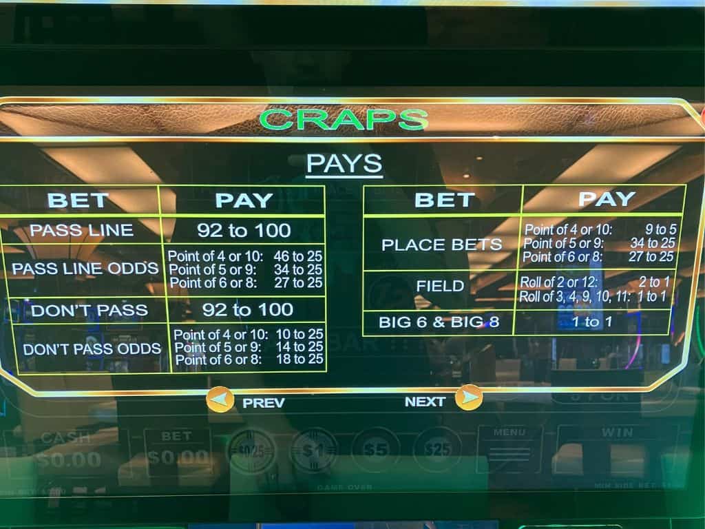 casino wizard payouts